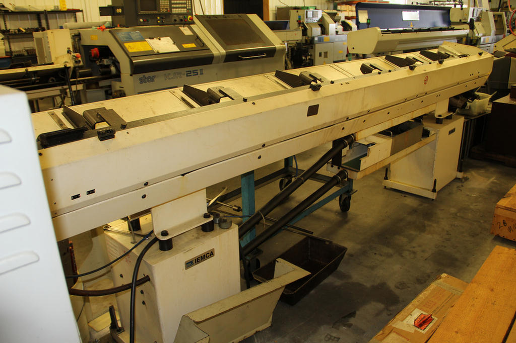 Equipment picture